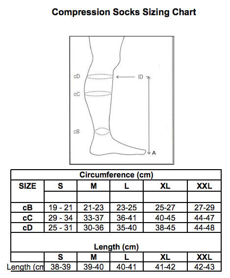 Compression socks sizing chart