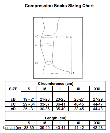 Compression Socks Sizing Chart